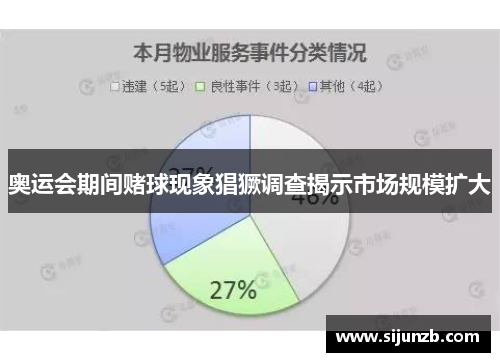 奥运会期间赌球现象猖獗调查揭示市场规模扩大